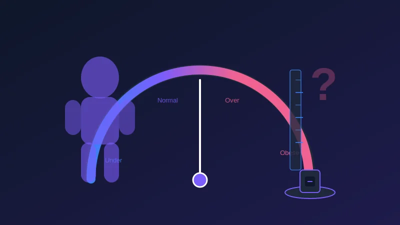BMI guide complete